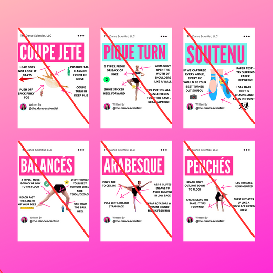 The Ballet Posters - ALL