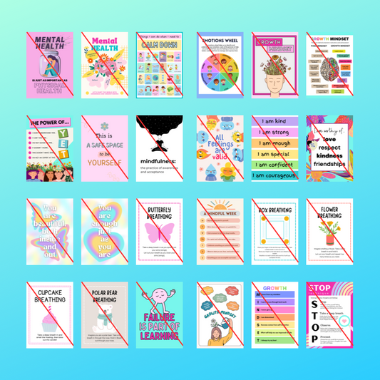 Train the Brain: Mindset Posters