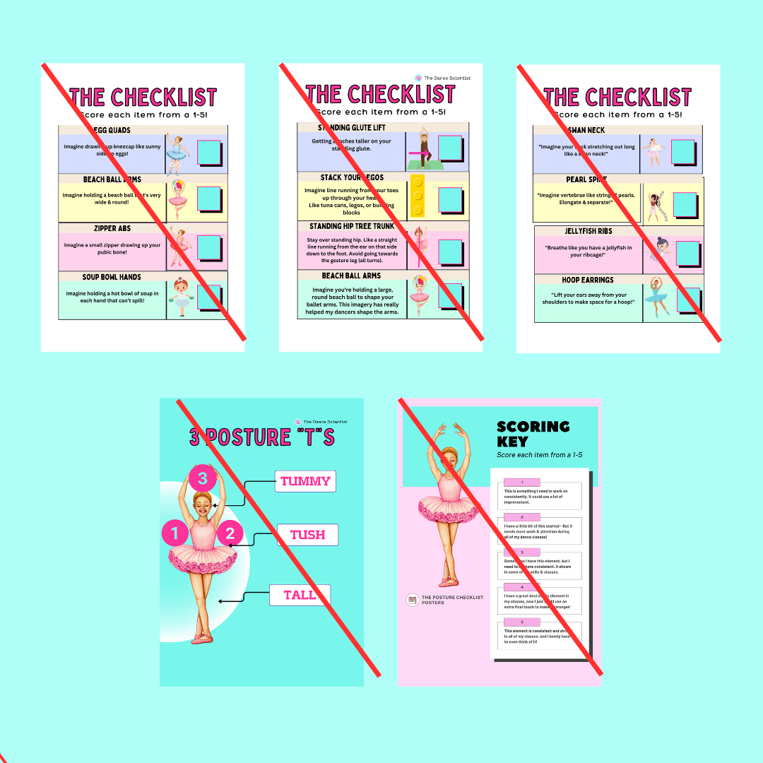 The Posture Checklist Posters