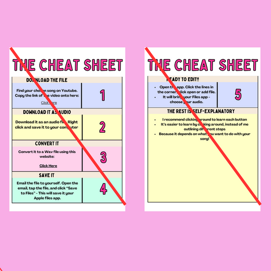 The Editing Cheat Sheet