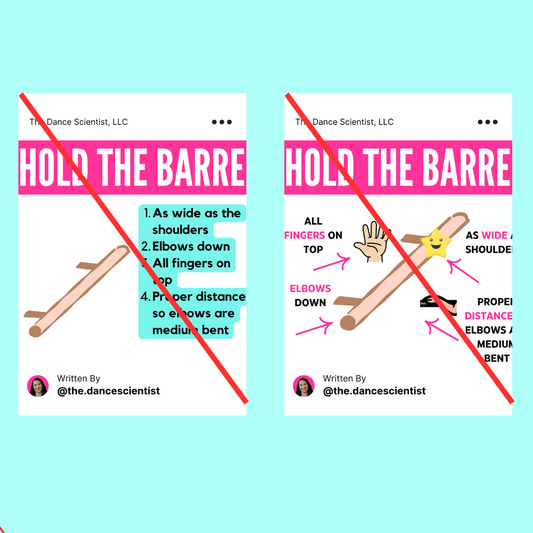 The Ballet Posters: BARRE