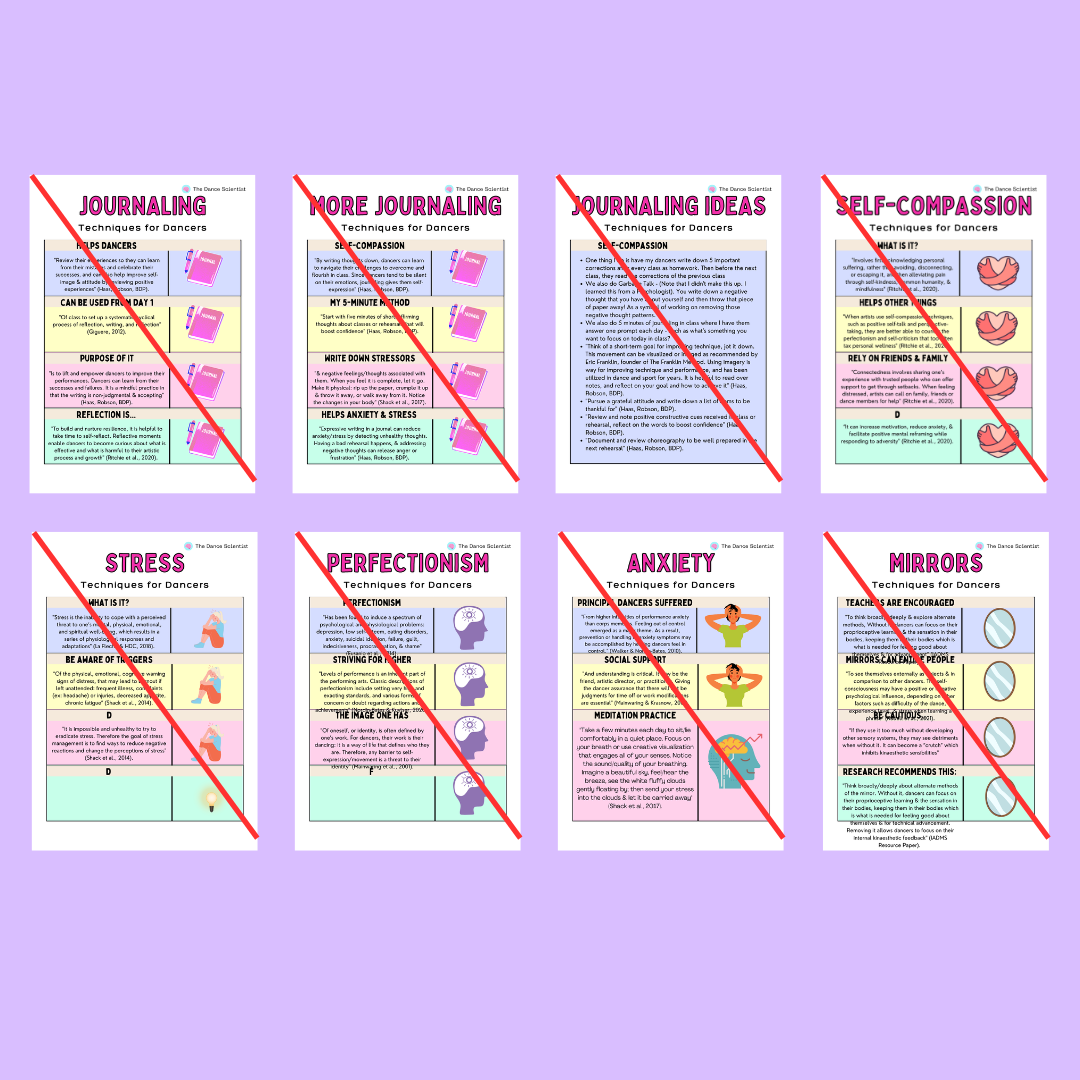 Mindset Mastery Posters