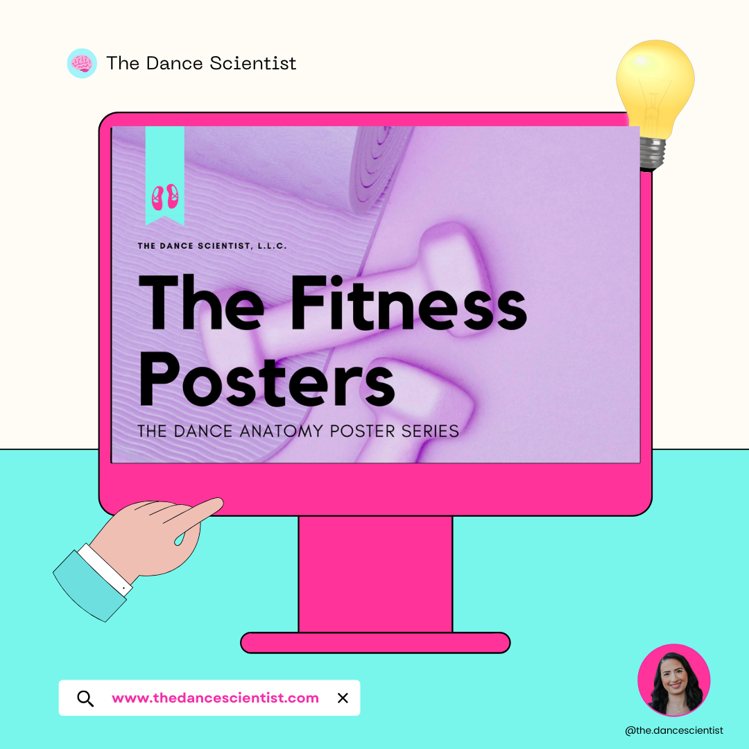 The Fitness Posters