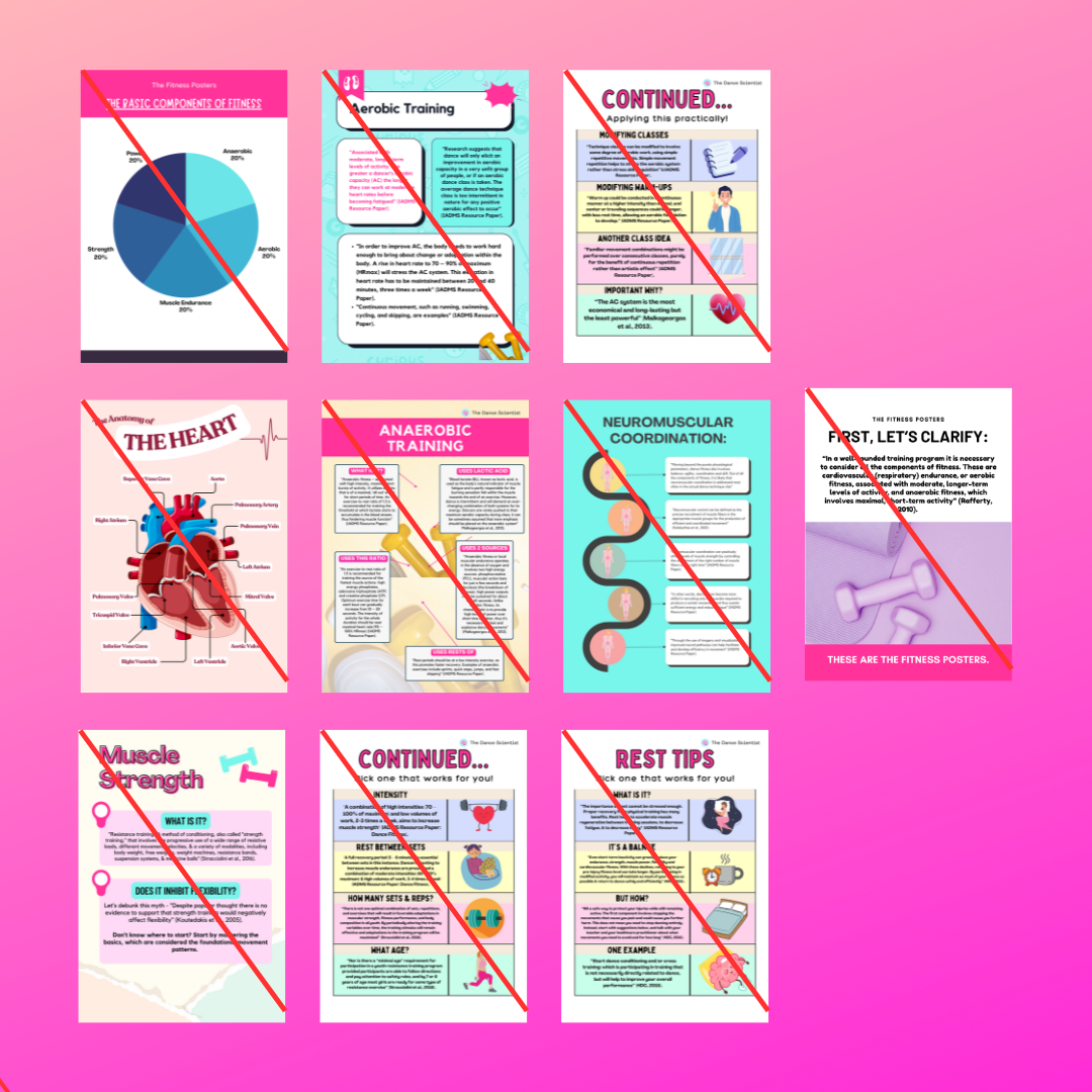 The Fitness Posters