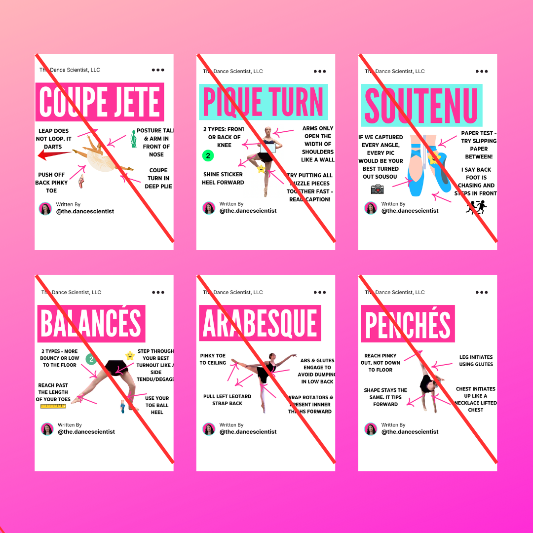 The Ballet Posters - ALL