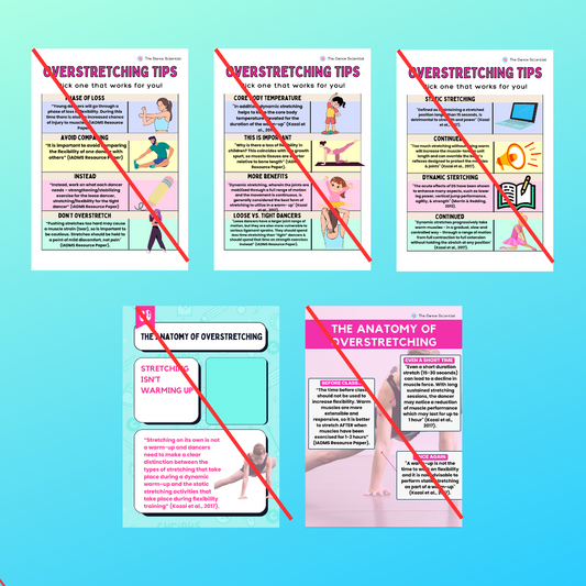 The Over Stretching Posters