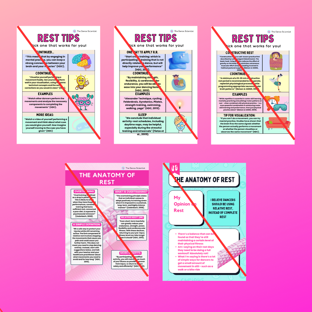The Rest Posters