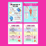 The Core Posters