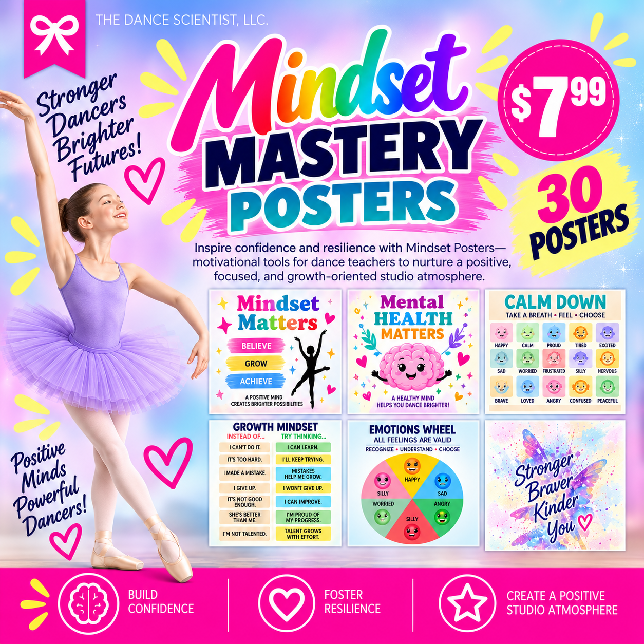 Mindset Mastery Posters