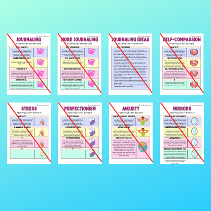 Train the Brain: Mindset Posters