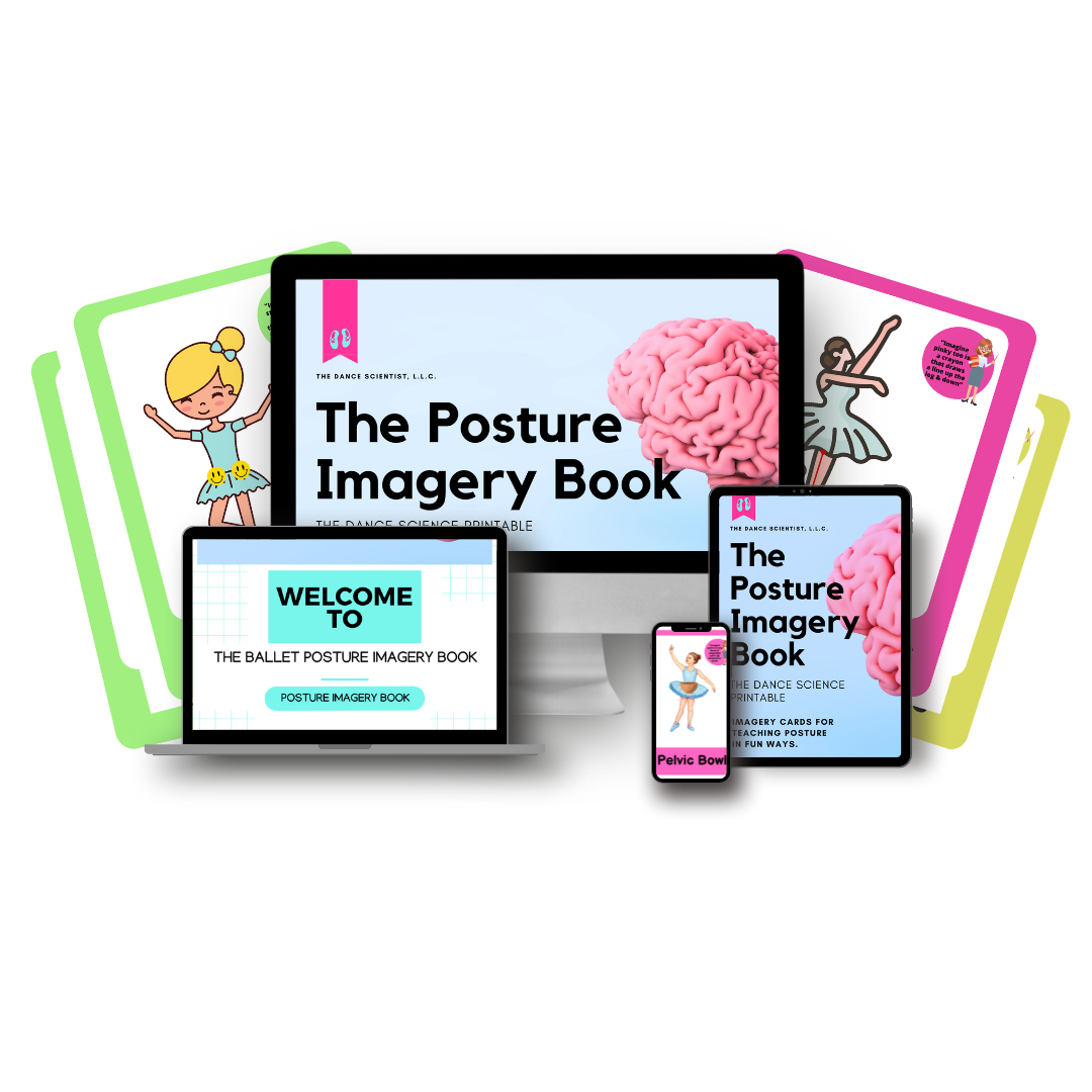 The Posture Imagery Cards