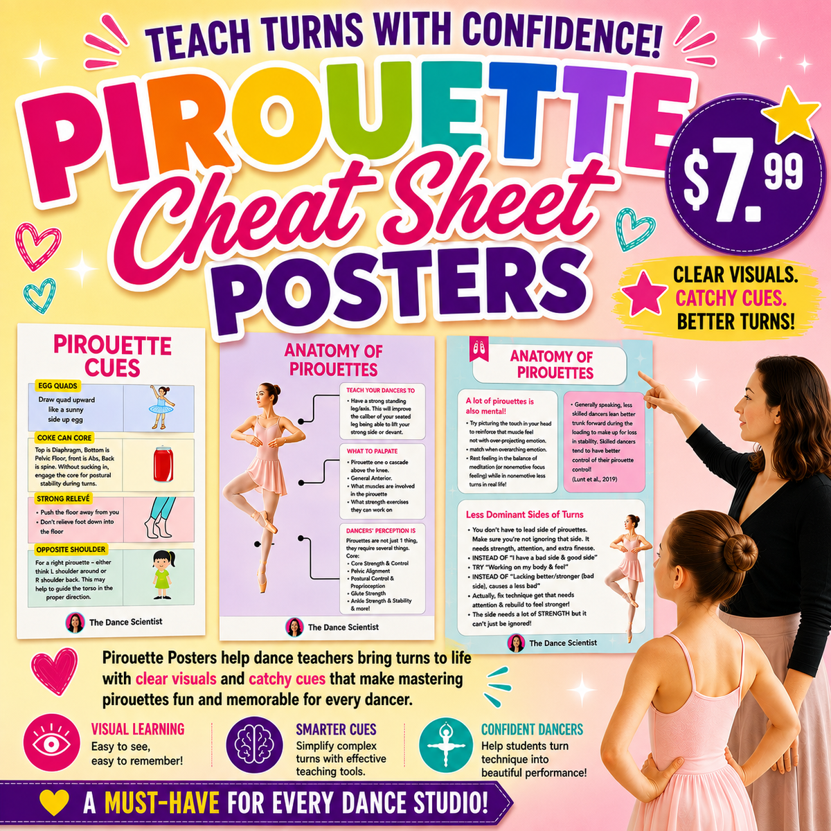 Pirouette Cheat Sheet Posters