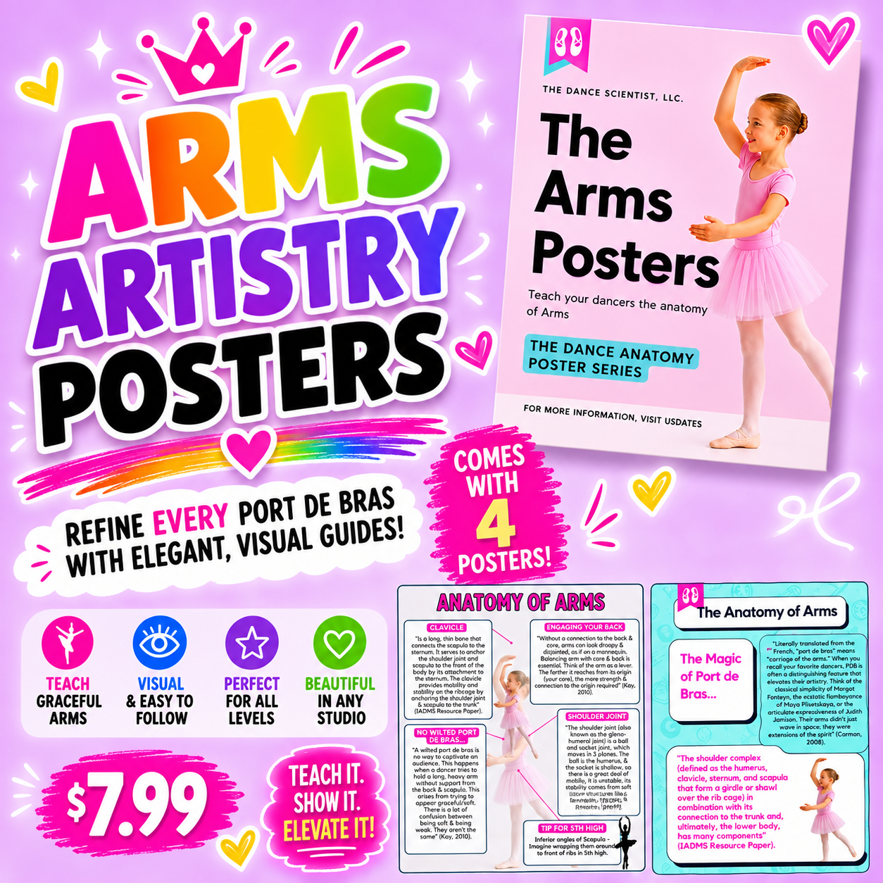 Arms Artistry Posters