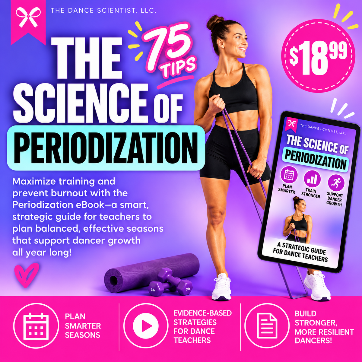 The Science of Periodization