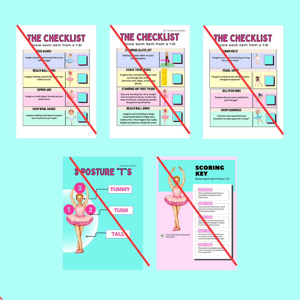 The Posture Checklist Posters