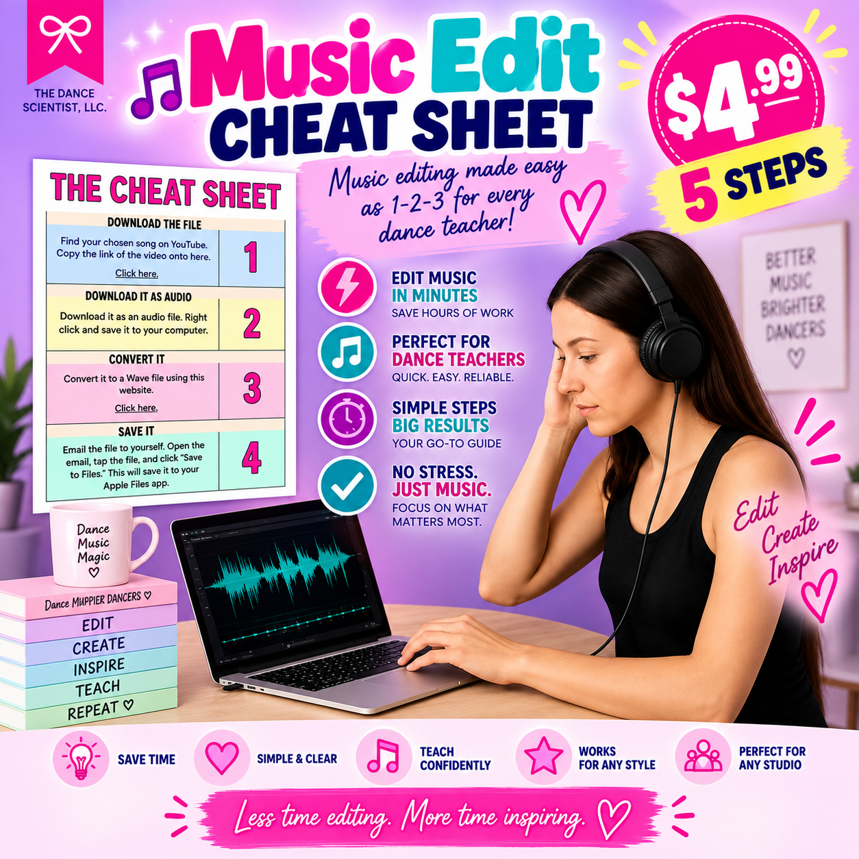 Music Edit Cheat Sheet
