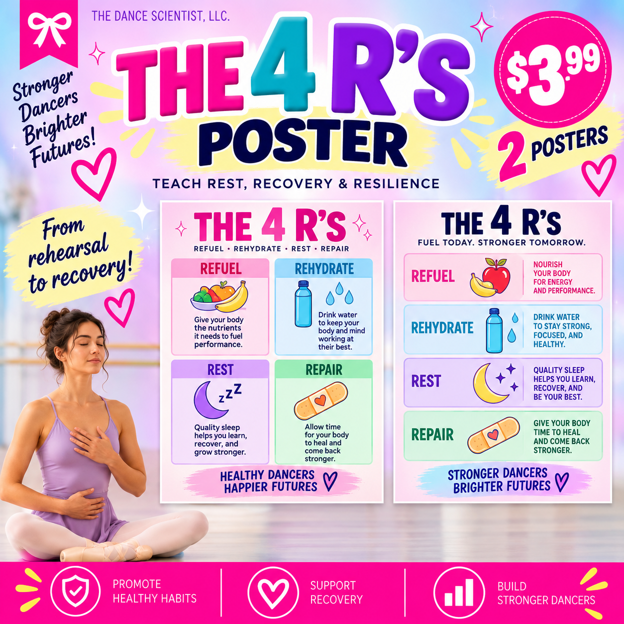 The 4 R’s Poster