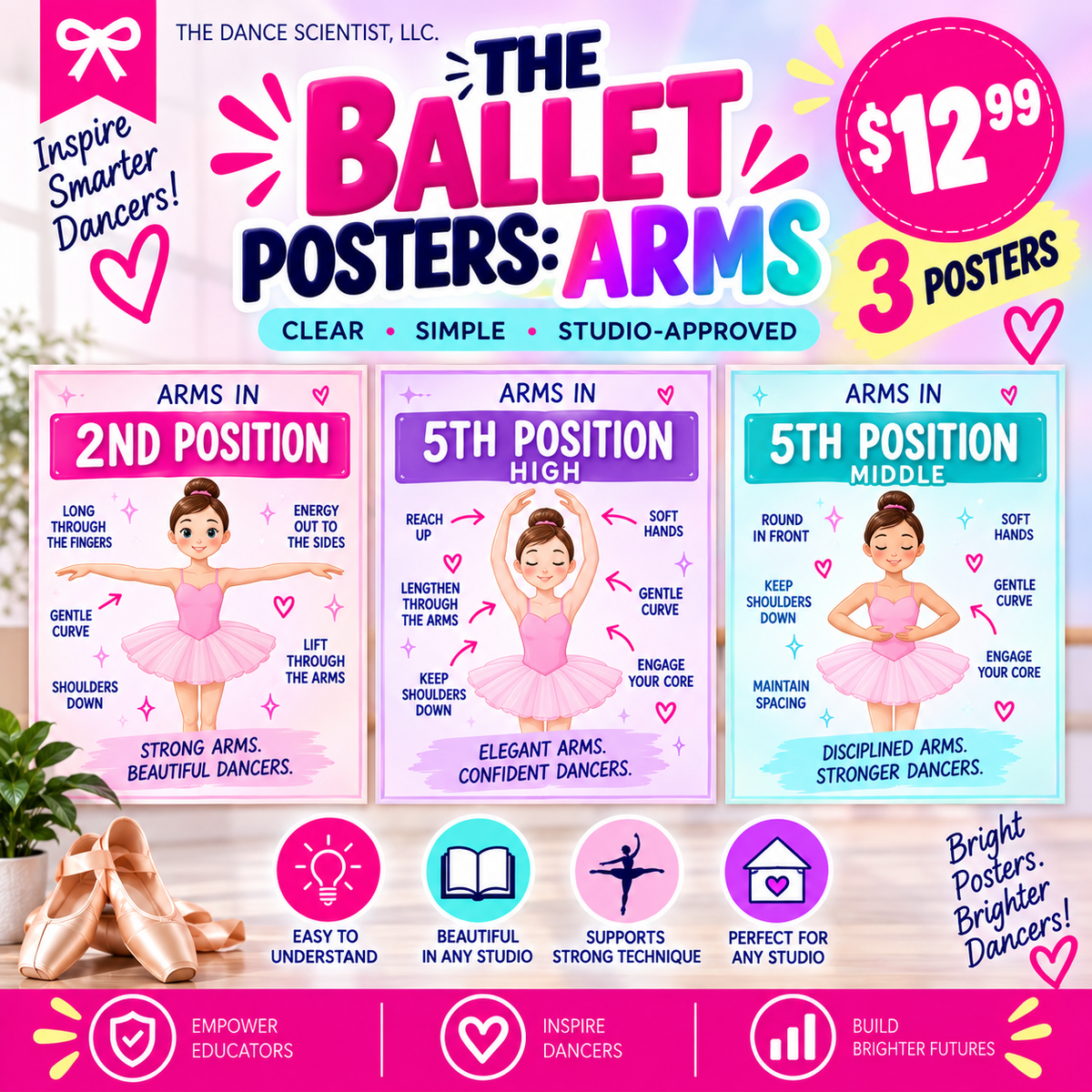 The Ballet Posters: ARMS