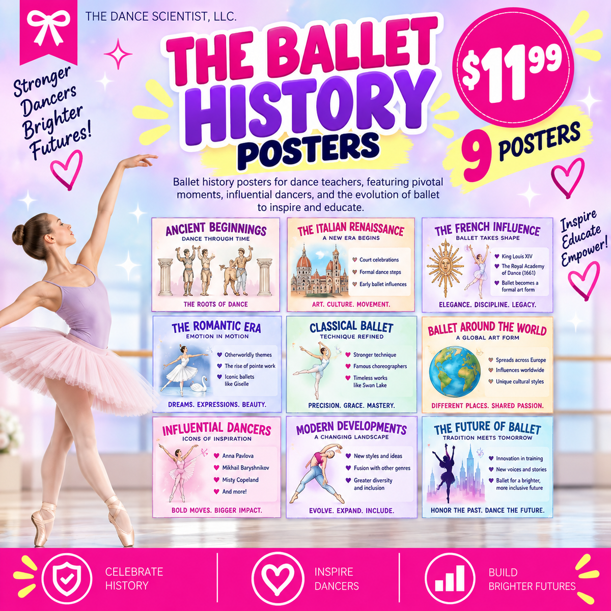 The Ballet History Posters