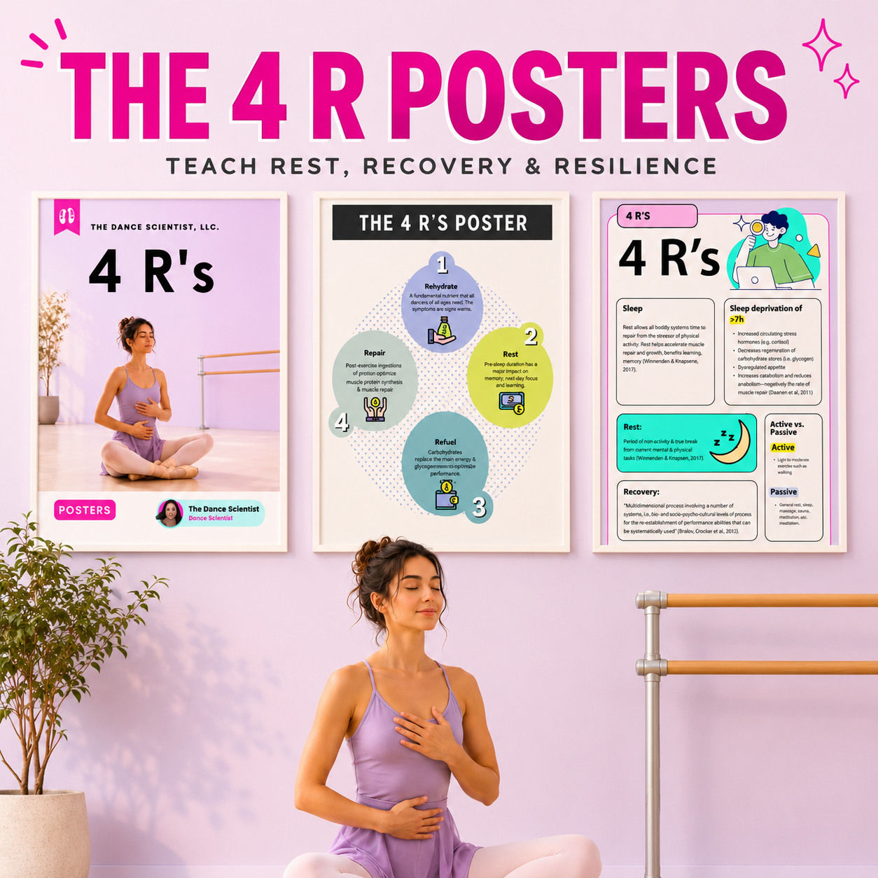 The 4 R’s Poster