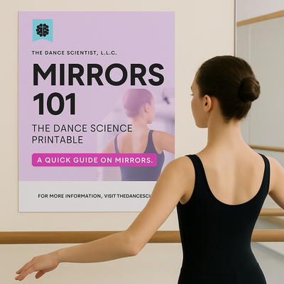 Mirrors 101