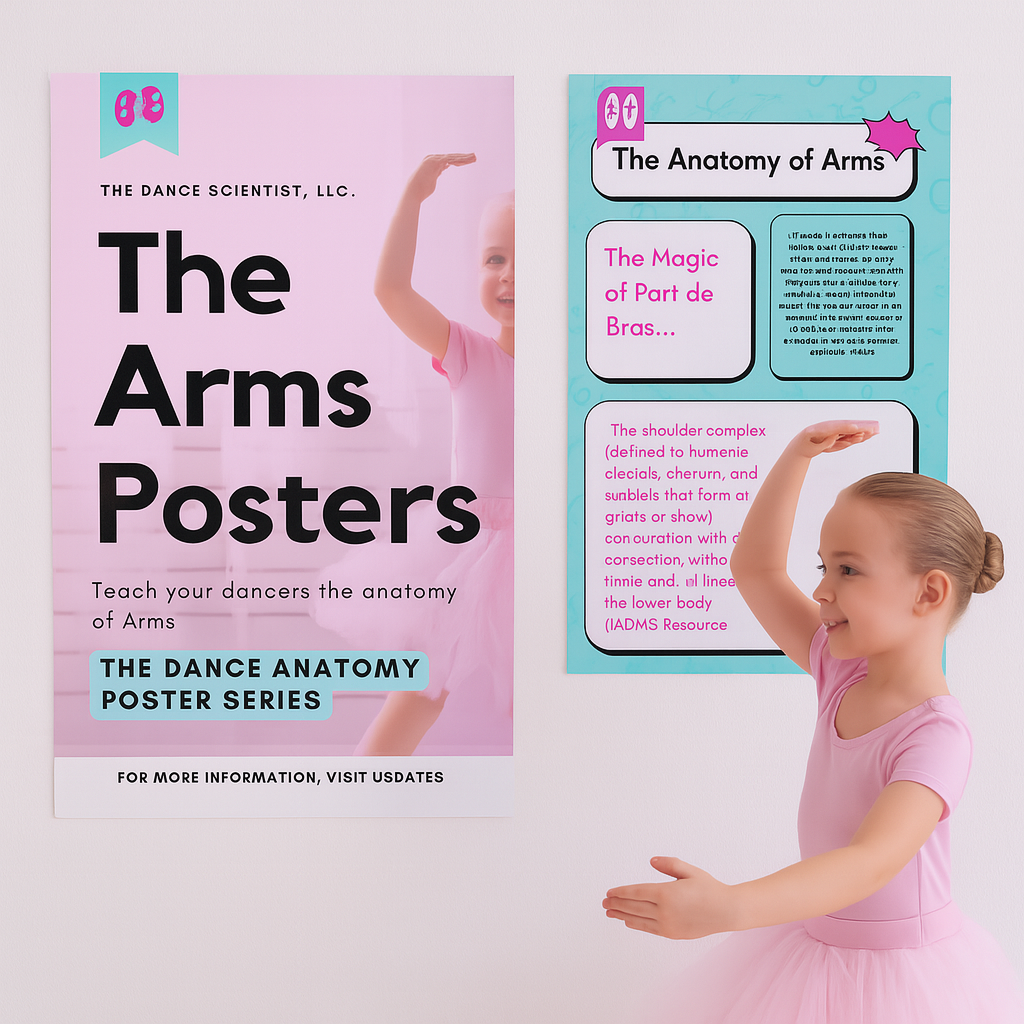 The Arms Posters