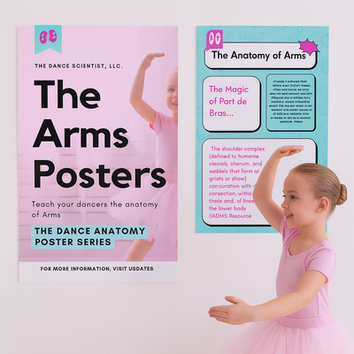 The Arms Posters