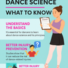 The Ultimate Curriculum Guide