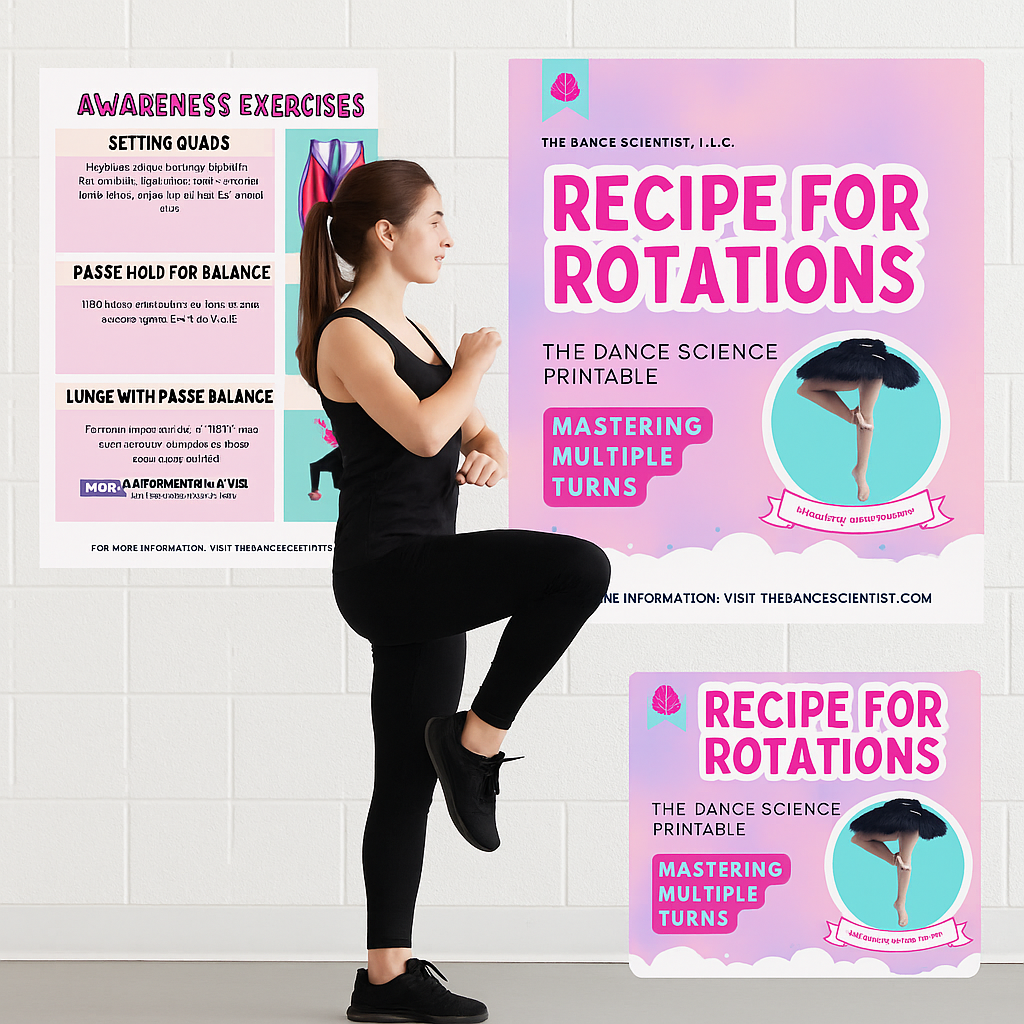 Recipe for Rotations