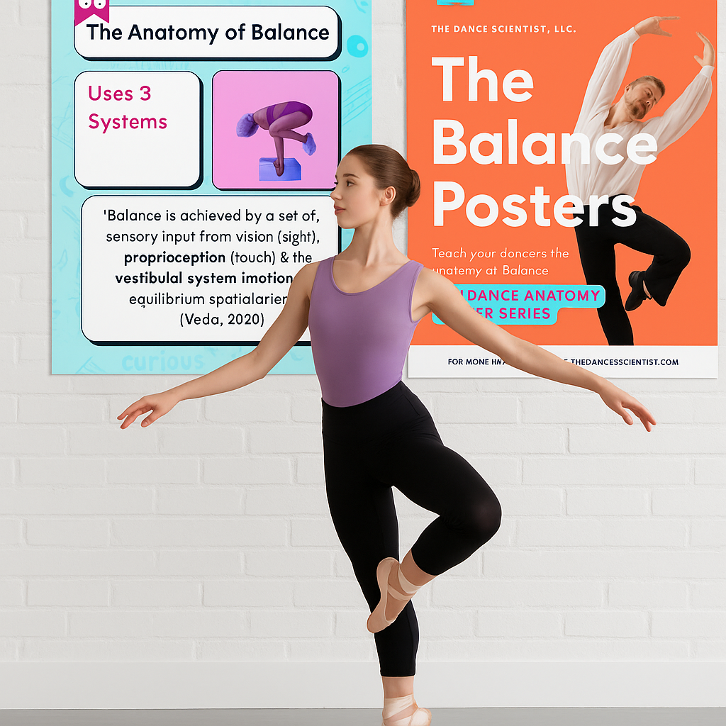 Dance Science The Balance Posters – The Dance Science Shop