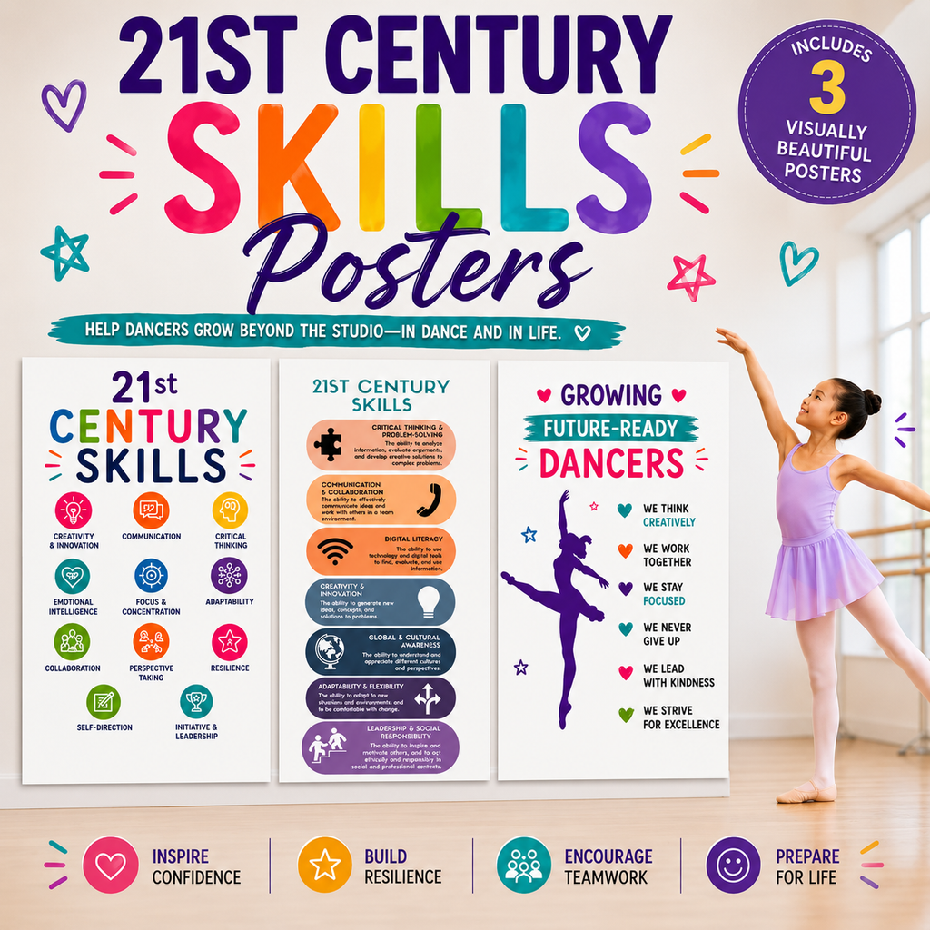 21st Century Skills Posters