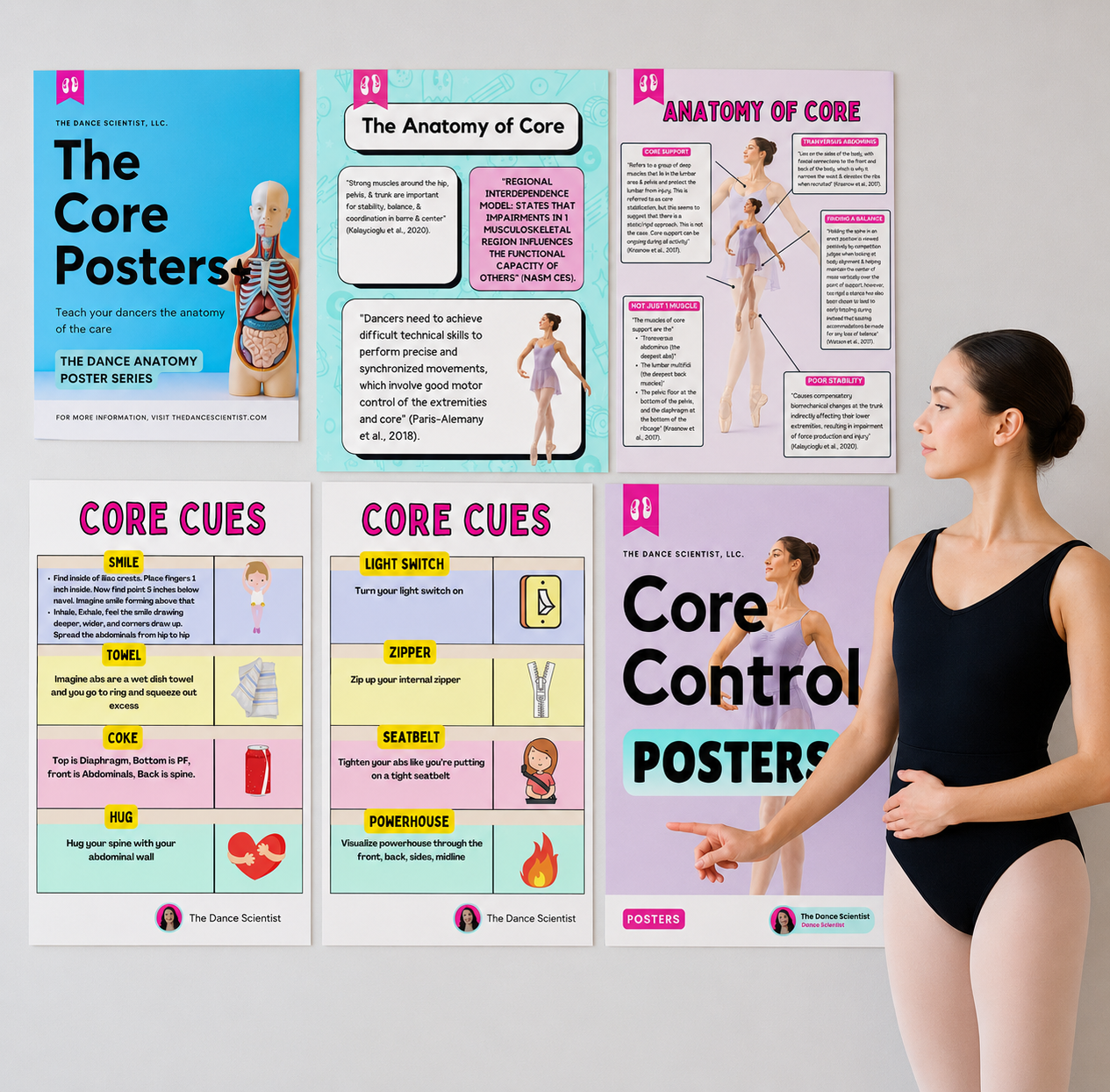 Core Control Posters
