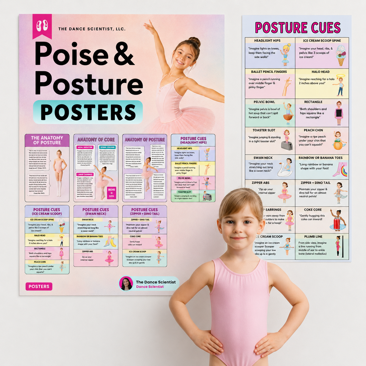 Poise & Posture Posters