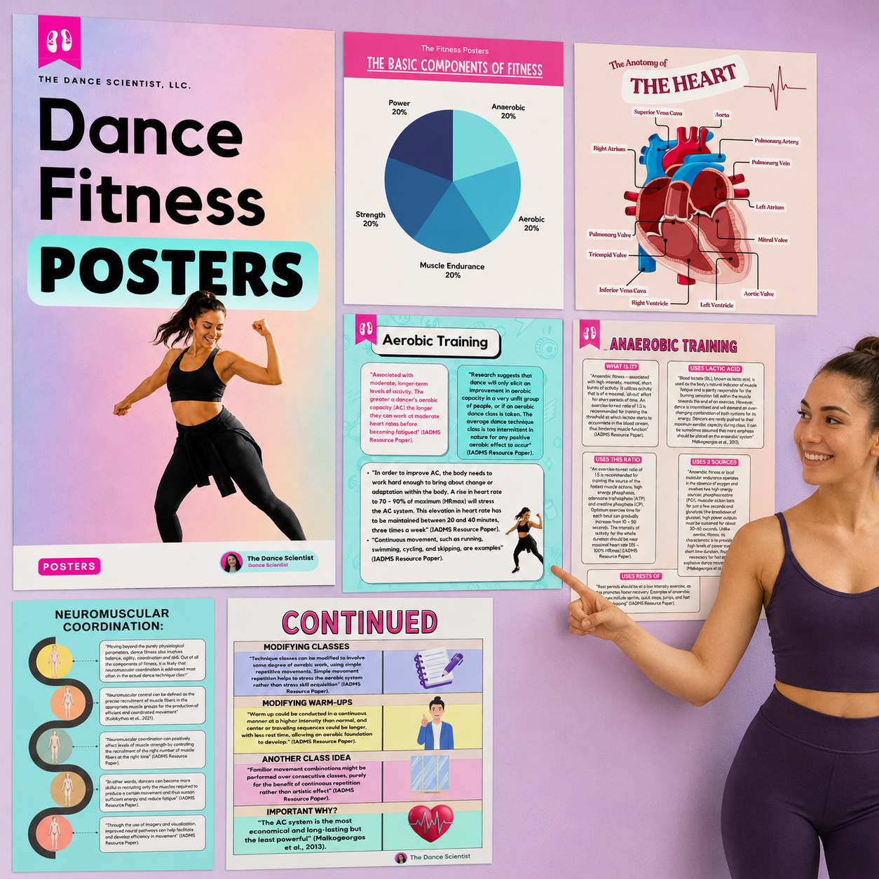 Dance Fitness Posters