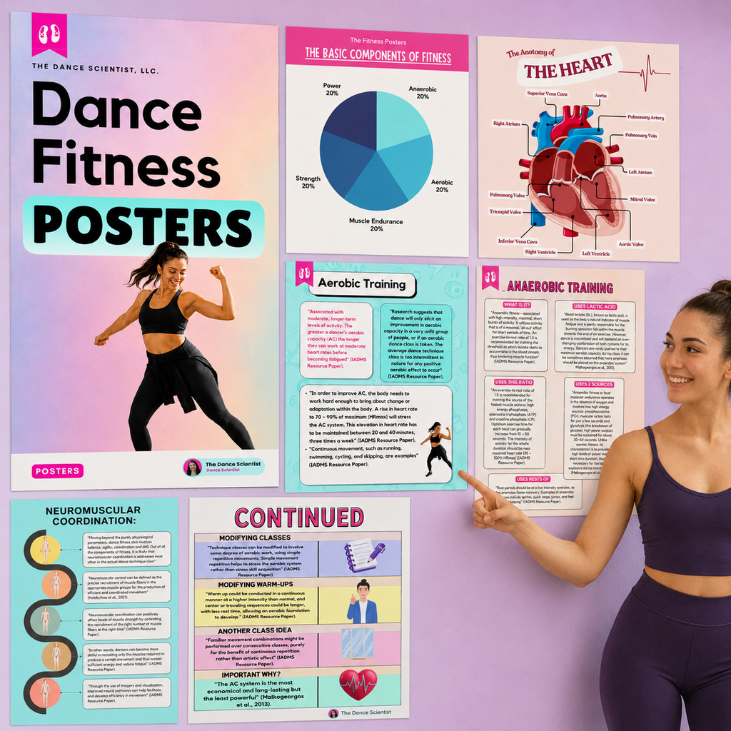 Dance Fitness Posters