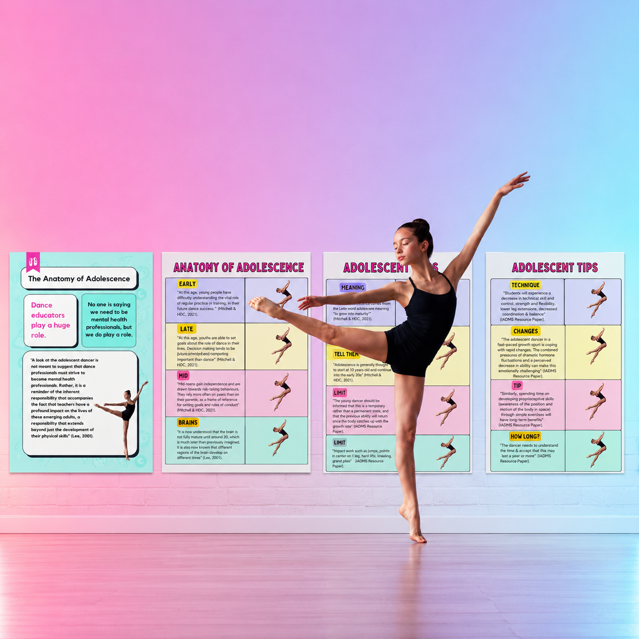 Adolescent Advantage Posters
