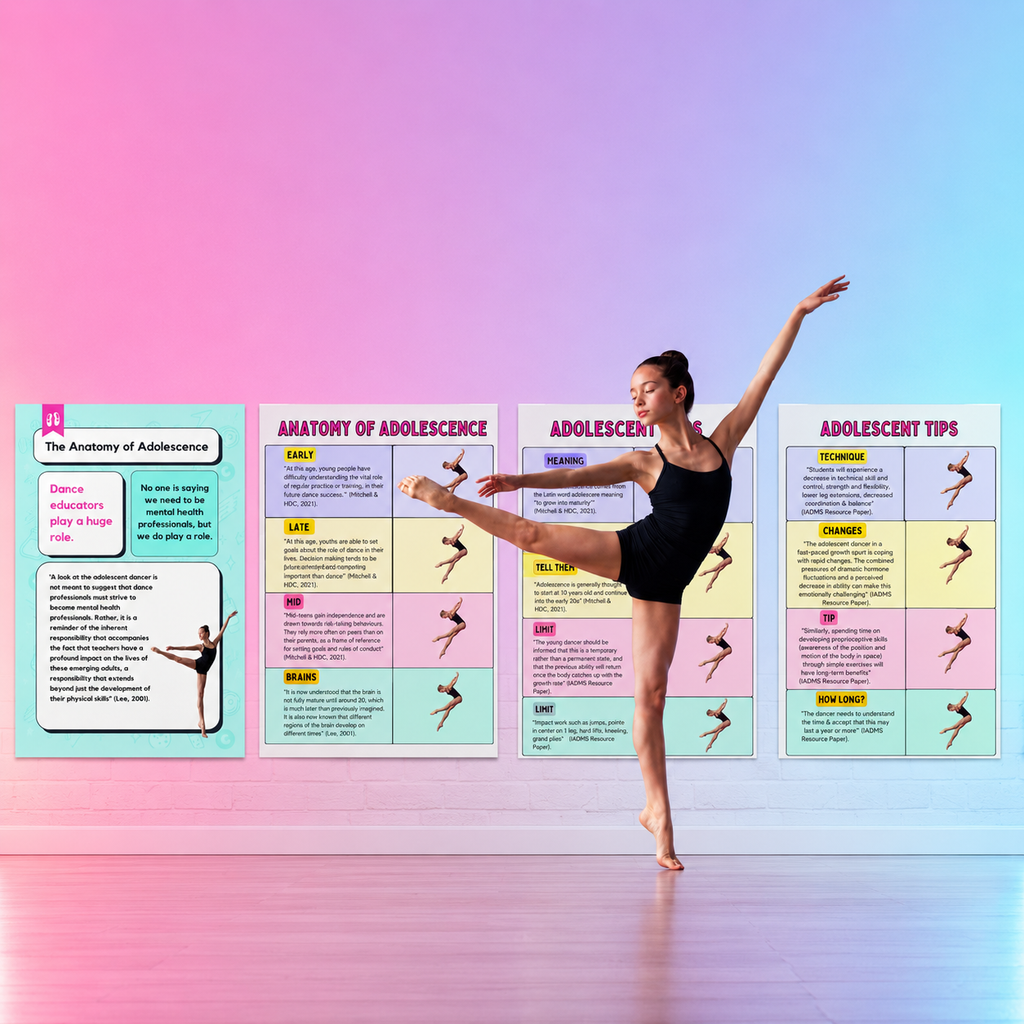 Adolescent Advantage Posters