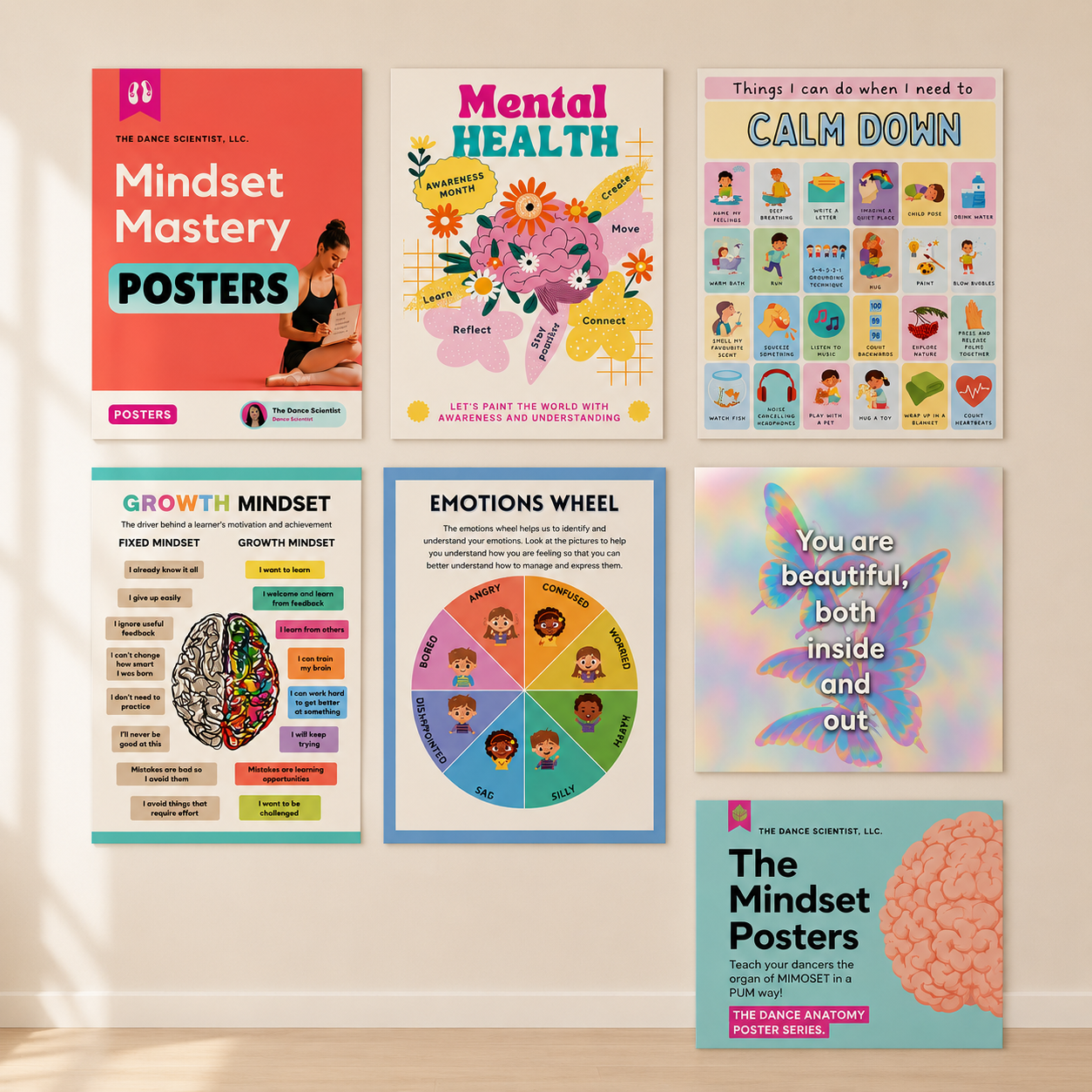 Mindset Mastery Posters
