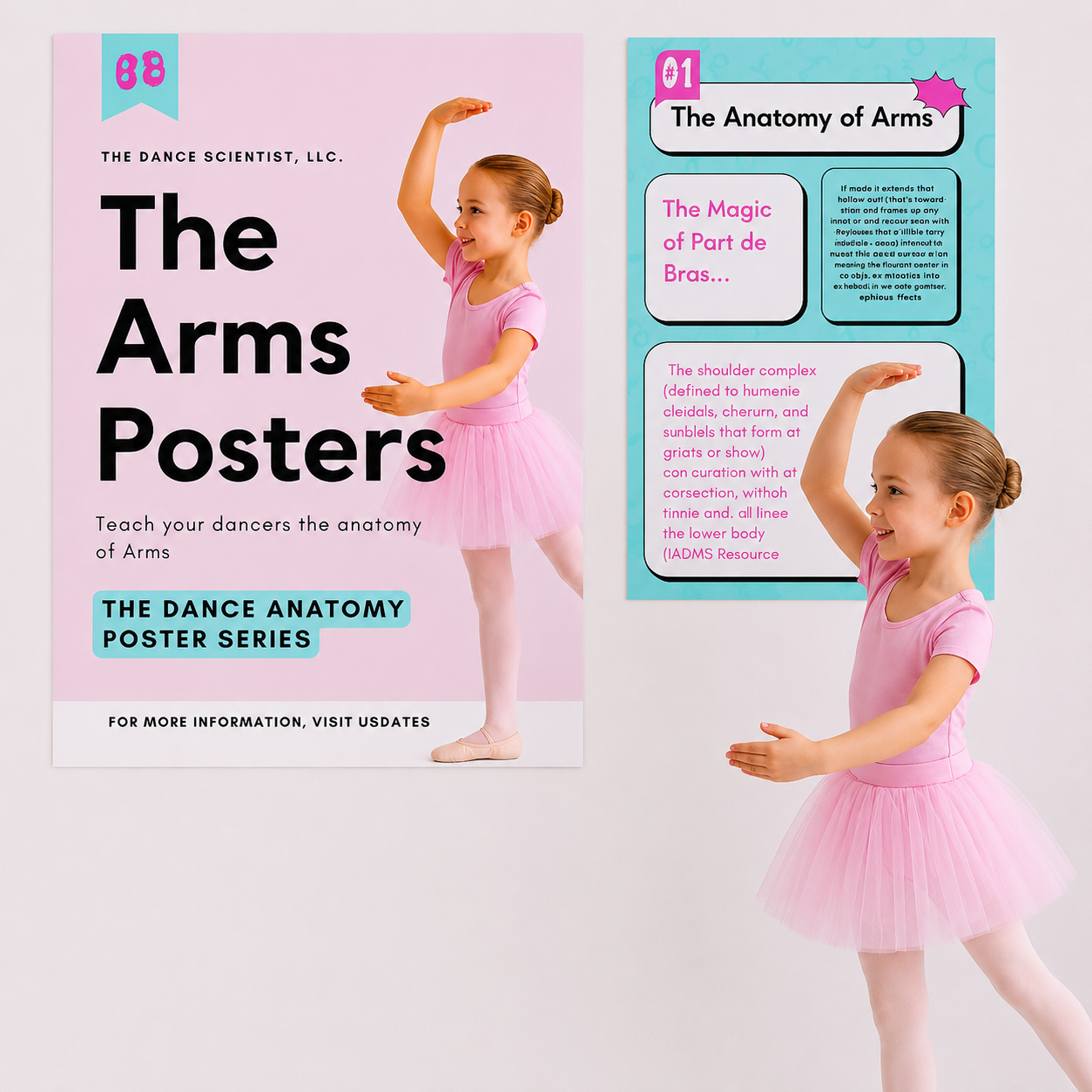 Arms Artistry Posters