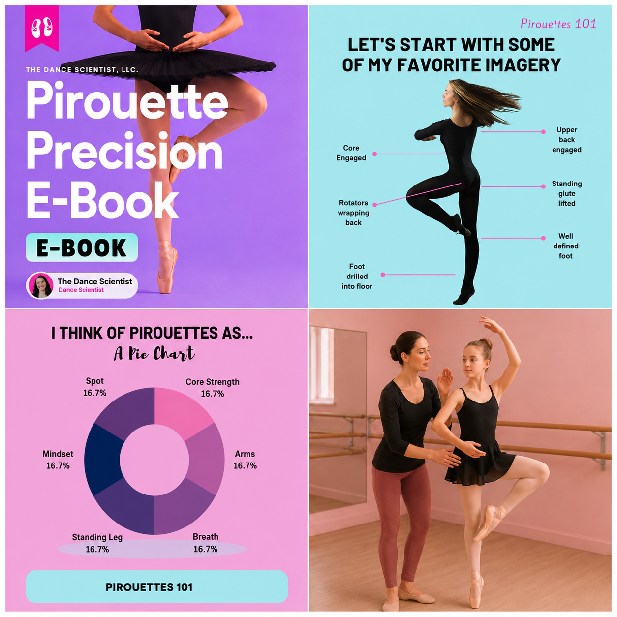 Pirouette Precision