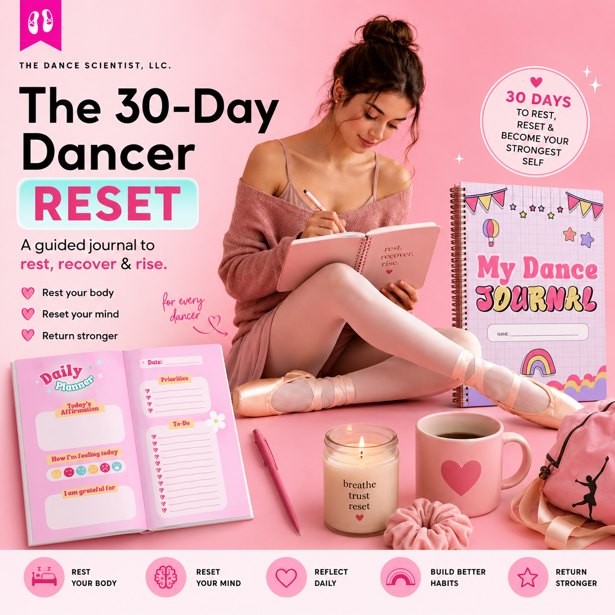 The 30-Day Reset