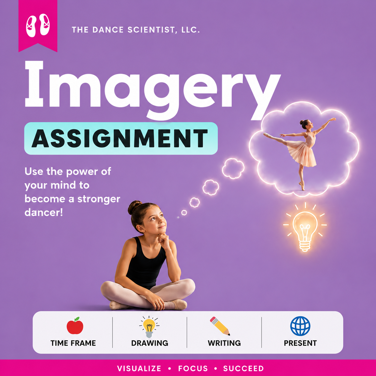 Imagery Assignment