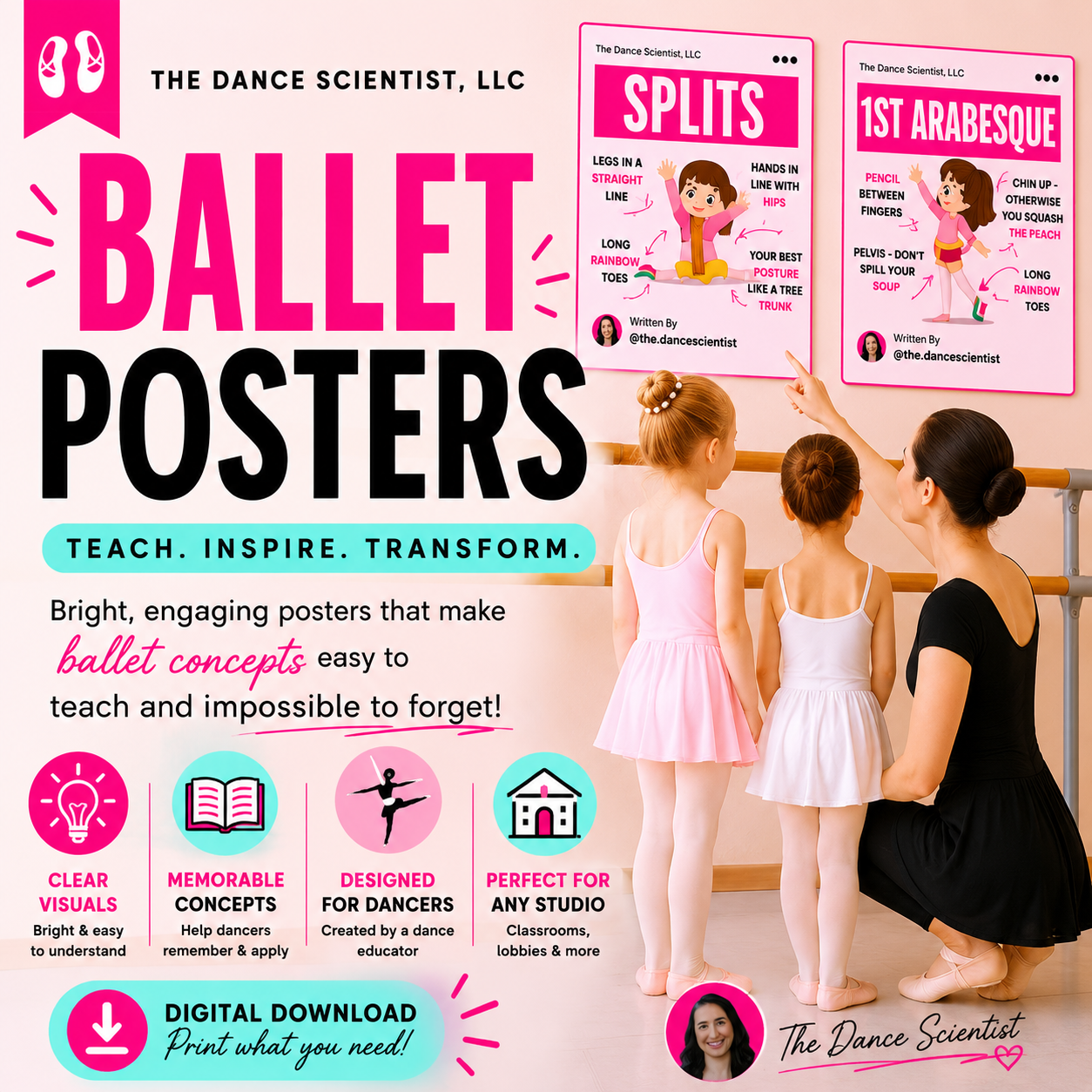 The Ballet Posters - ALL