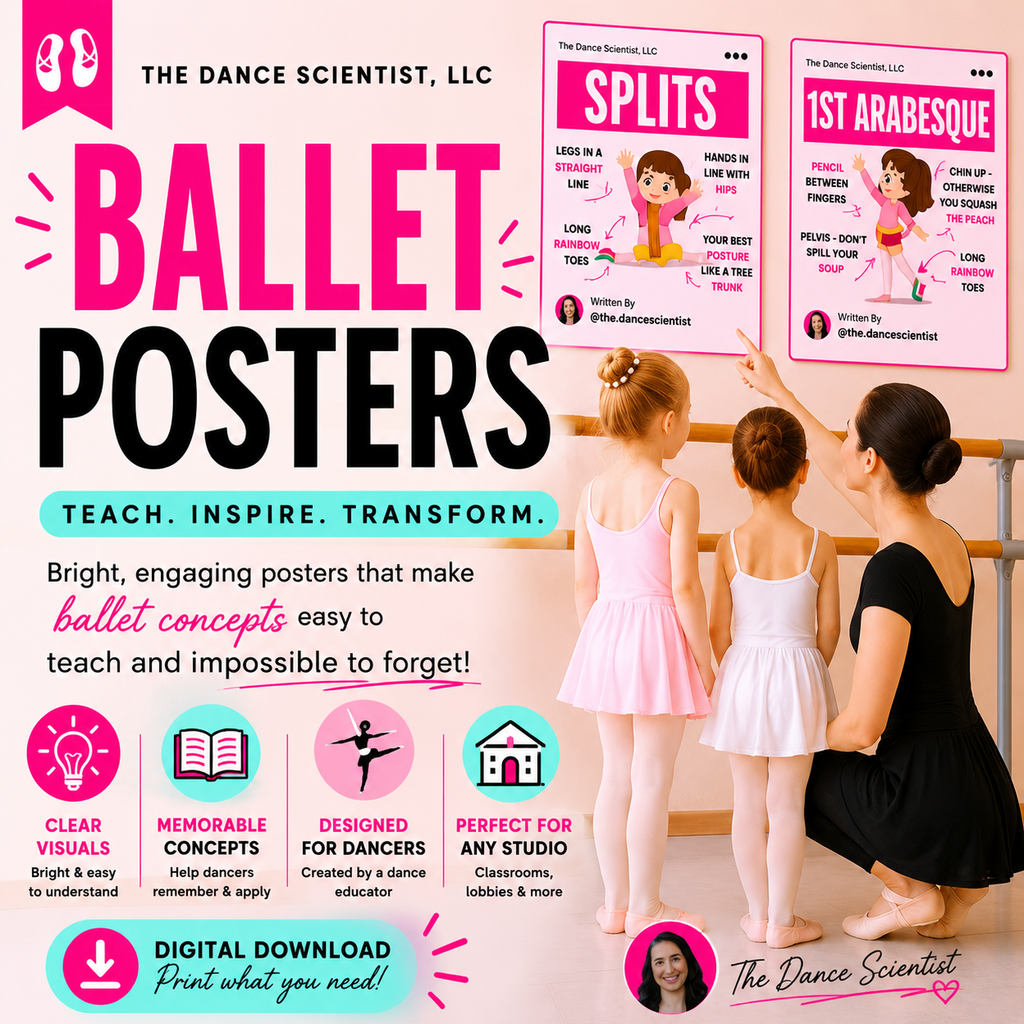 The Ballet Posters - ALL
