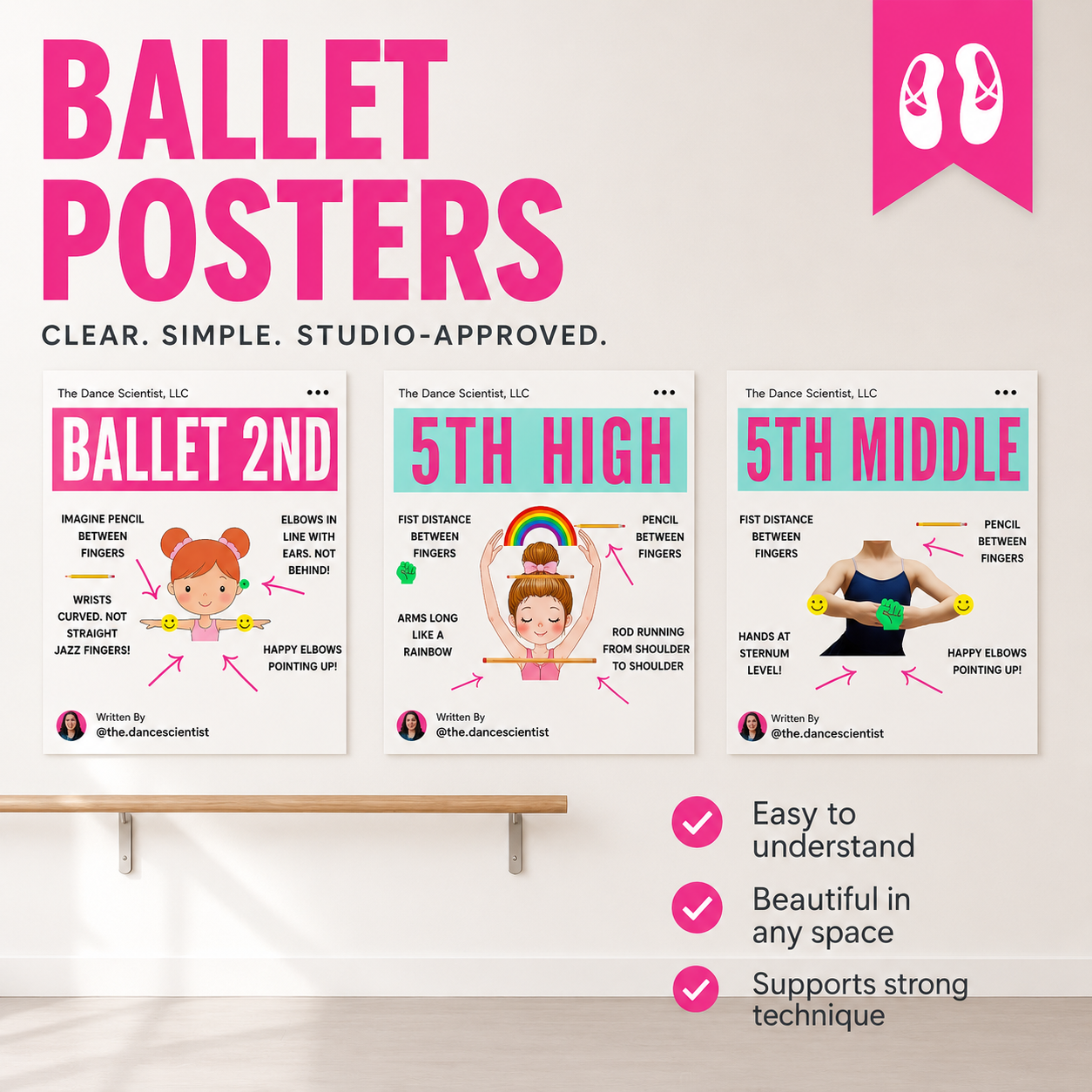 The Ballet Posters: ARMS