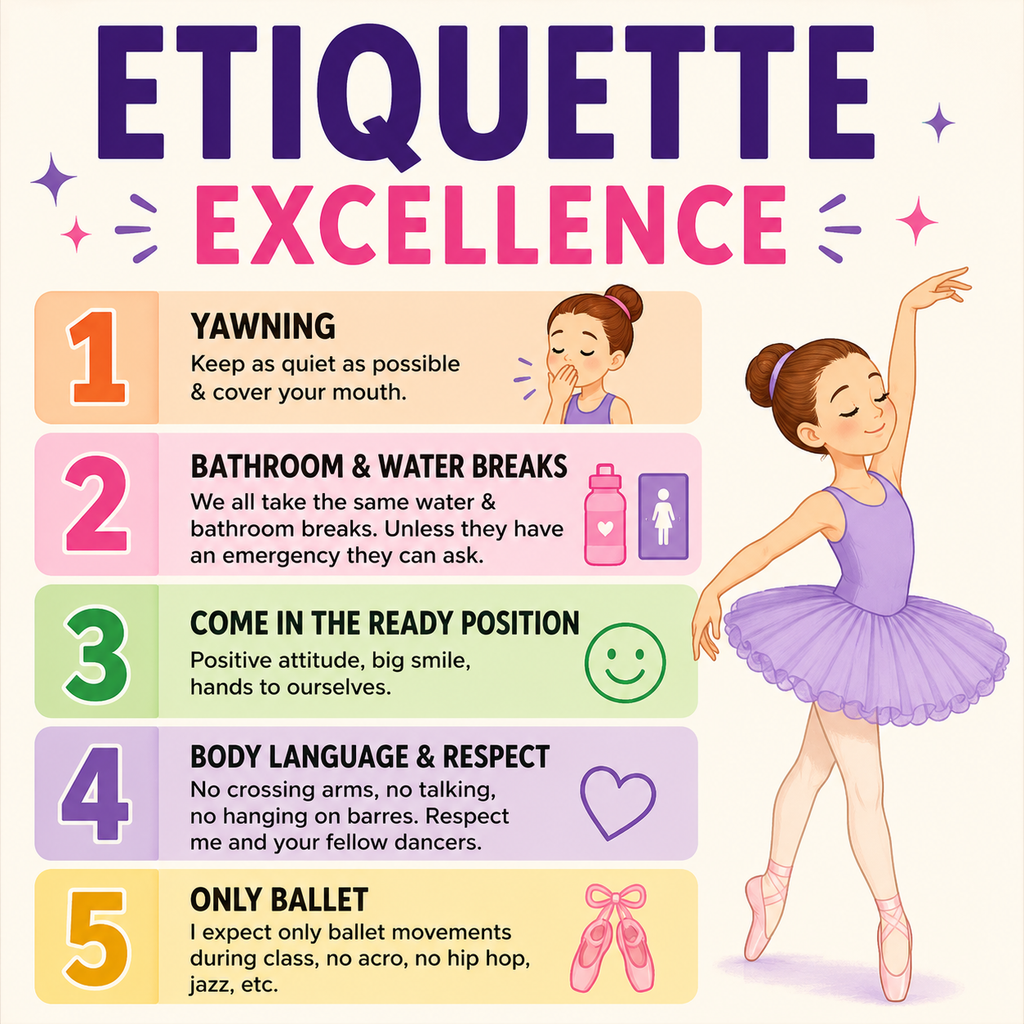 Etiquette Excellence Posters