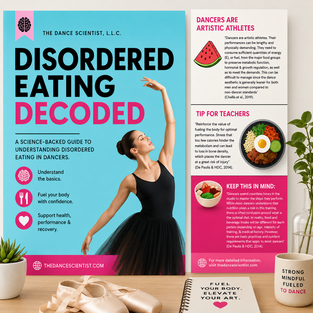 Disordered Eating Decoded