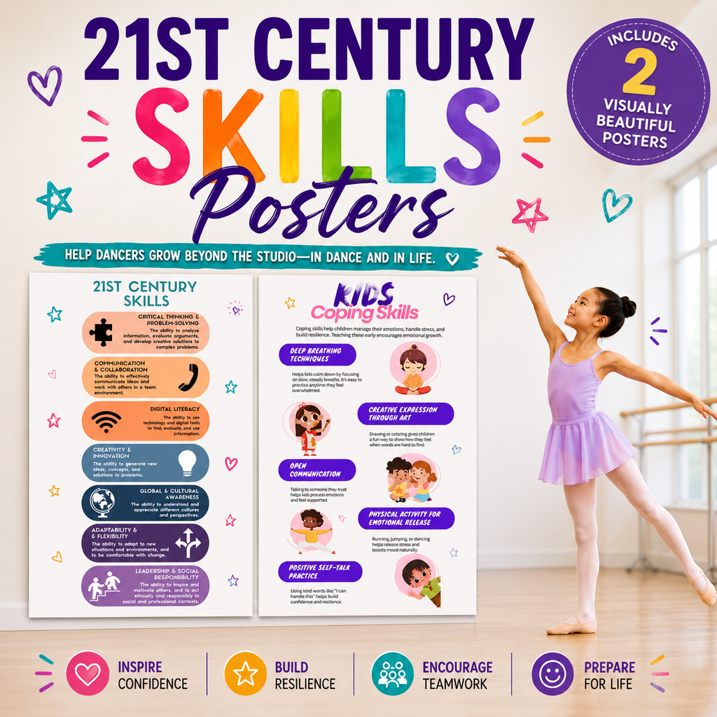 21st Century Skills Posters