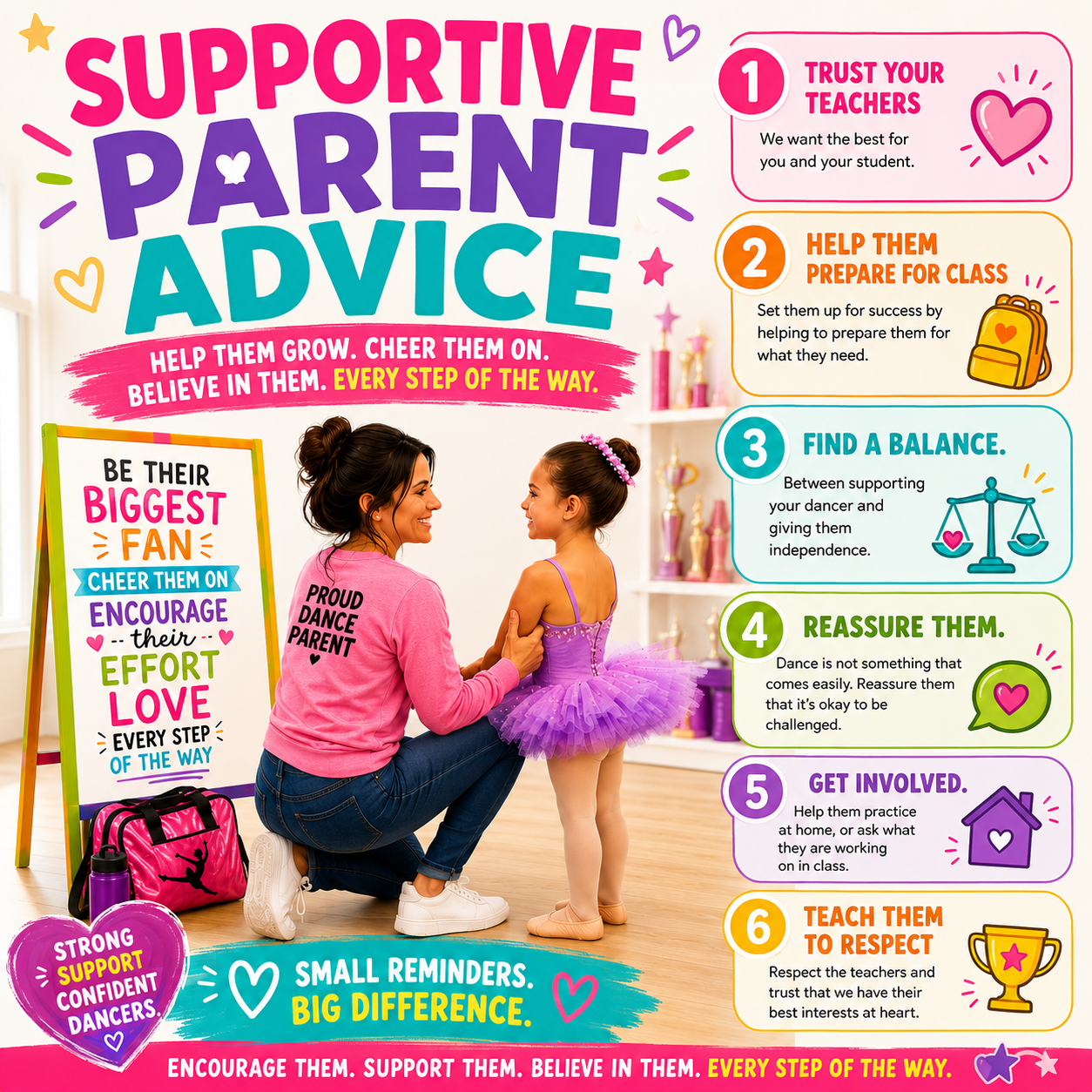 Supportive Parent Posters