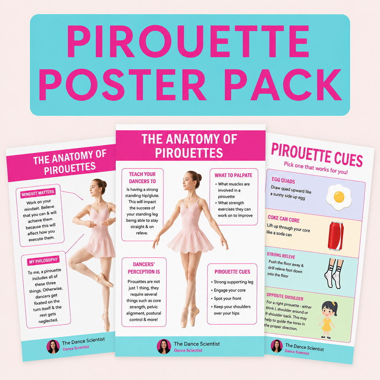 Pirouette Cheat Sheet Posters